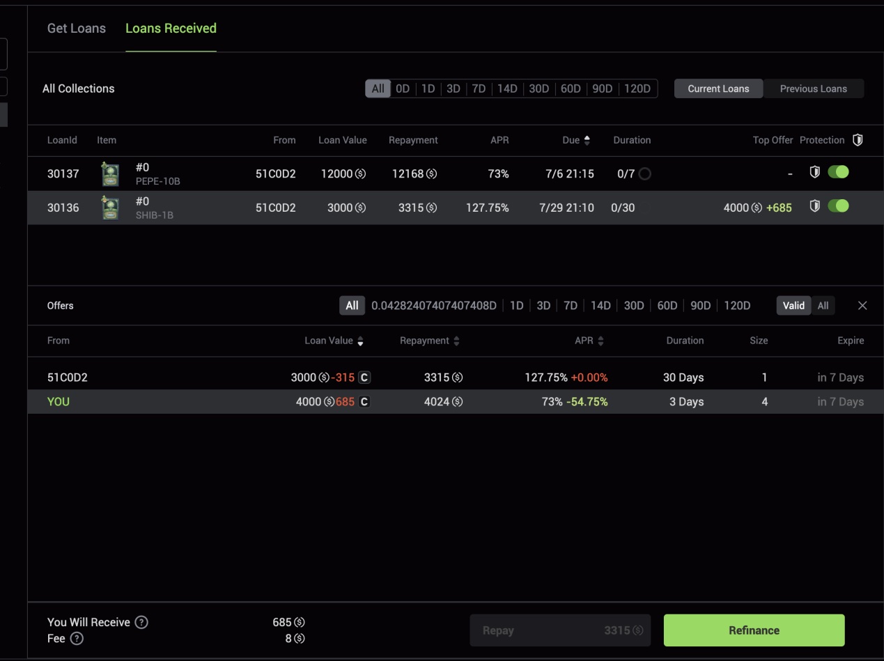 ERC20 loans received