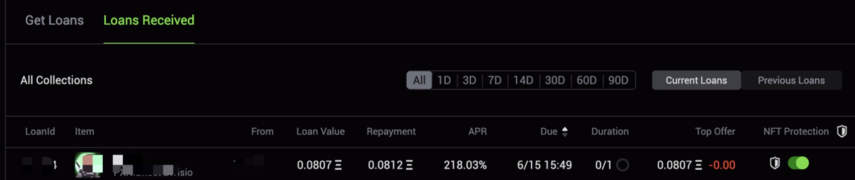 Loans received